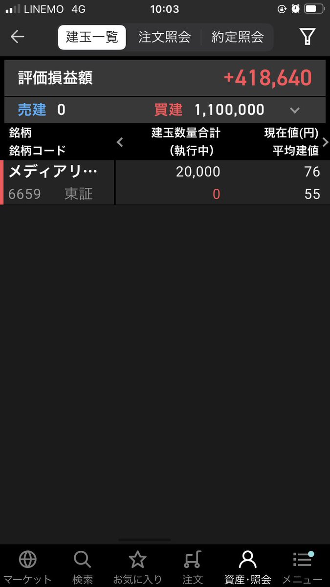 メディアリンクスうぉおおおおお😡😡😡😡😡
