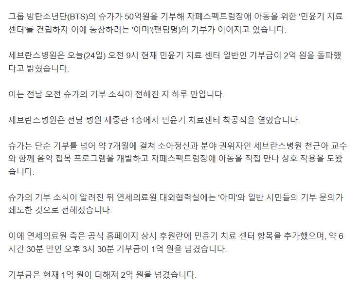 BTS Suga Donated 200 Million Won