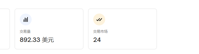 -<a href="/Polymarket/">Polymarket</a>  学习记录    Day：2

1⃣玩法篇
昨日投入一百u，到今天盈利35%

2⃣撸毛篇
品种：24
交易量：900美元

学习记录：
赌性是写在人性中的，昨天上午研究好，注册充钱，中午开始研究策略，下午到晚上一直在看，今早5点又起来看，赌性是动力催化剂，玩所有概率性的，一定要控制好不上头
记住：