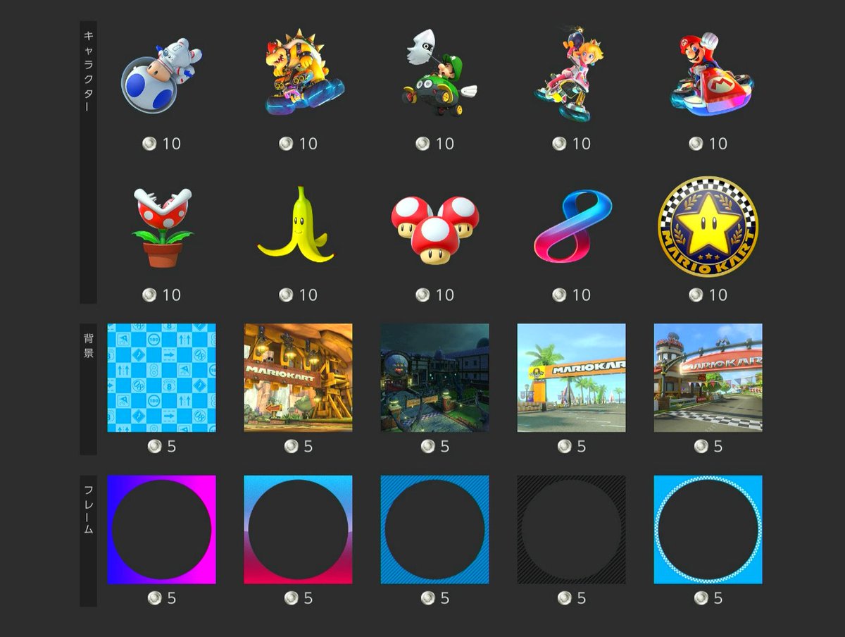 IconsNSO's tweet image. Play & Redeem: The selection of Super Mario related #NintendoSwitchOnline icons has changed. The current selection will be available until June 30th. #NintendoSwitch #NintendoSwitch2