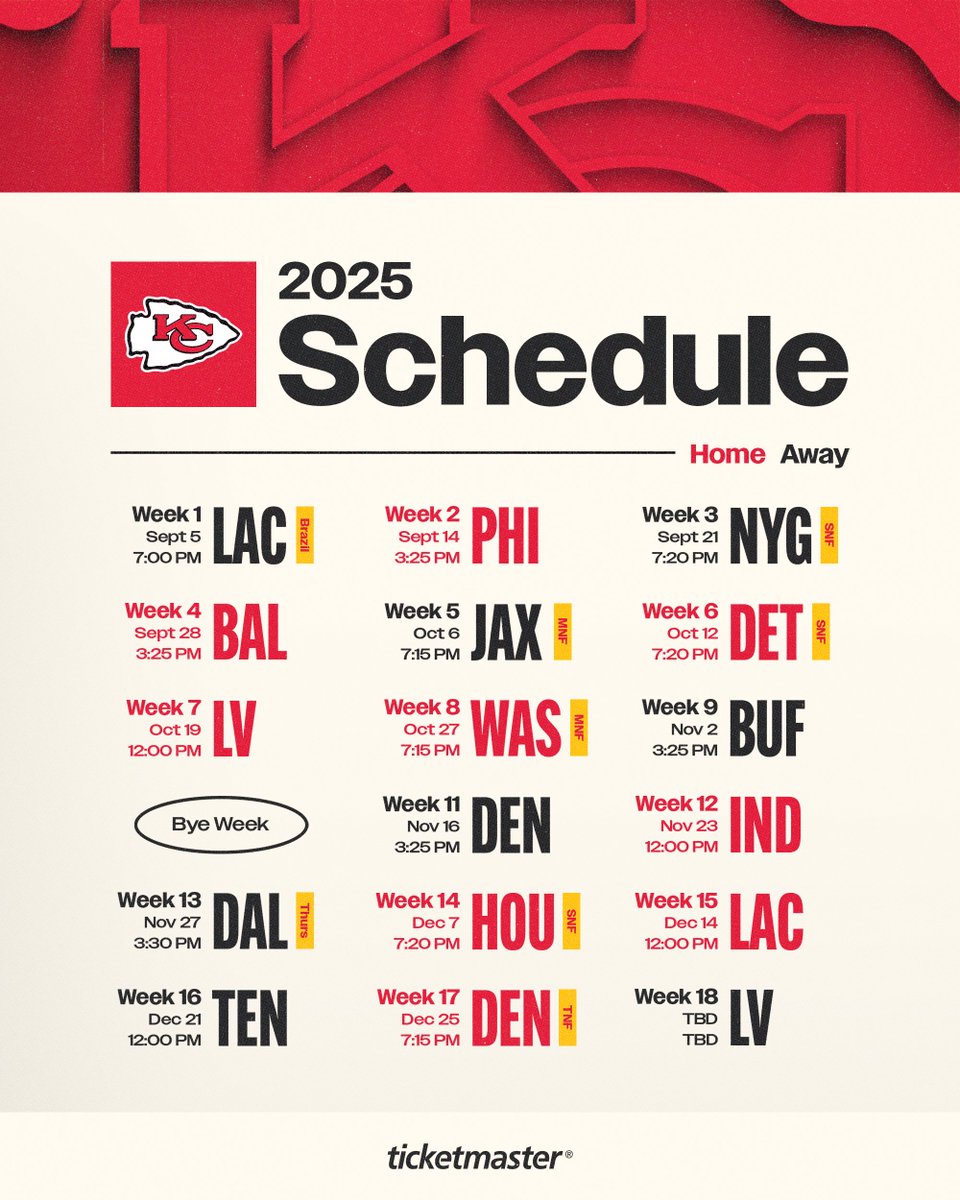 Chiefs's tweet photo. Not so patiently waiting... ⏰ https://t.co/mDJyzcOVFq