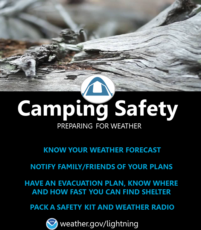 In the Alaska backcountry?
⚡ Know the forecast
🌲 Avoid ridges &amp; lone trees
🏕️ If no shelter is nearby, avoid high ground &amp; exposed areas

Lightning can strike far from storms—plan ahead.
#LightningSafetyAwarenessWeeky #AKwx