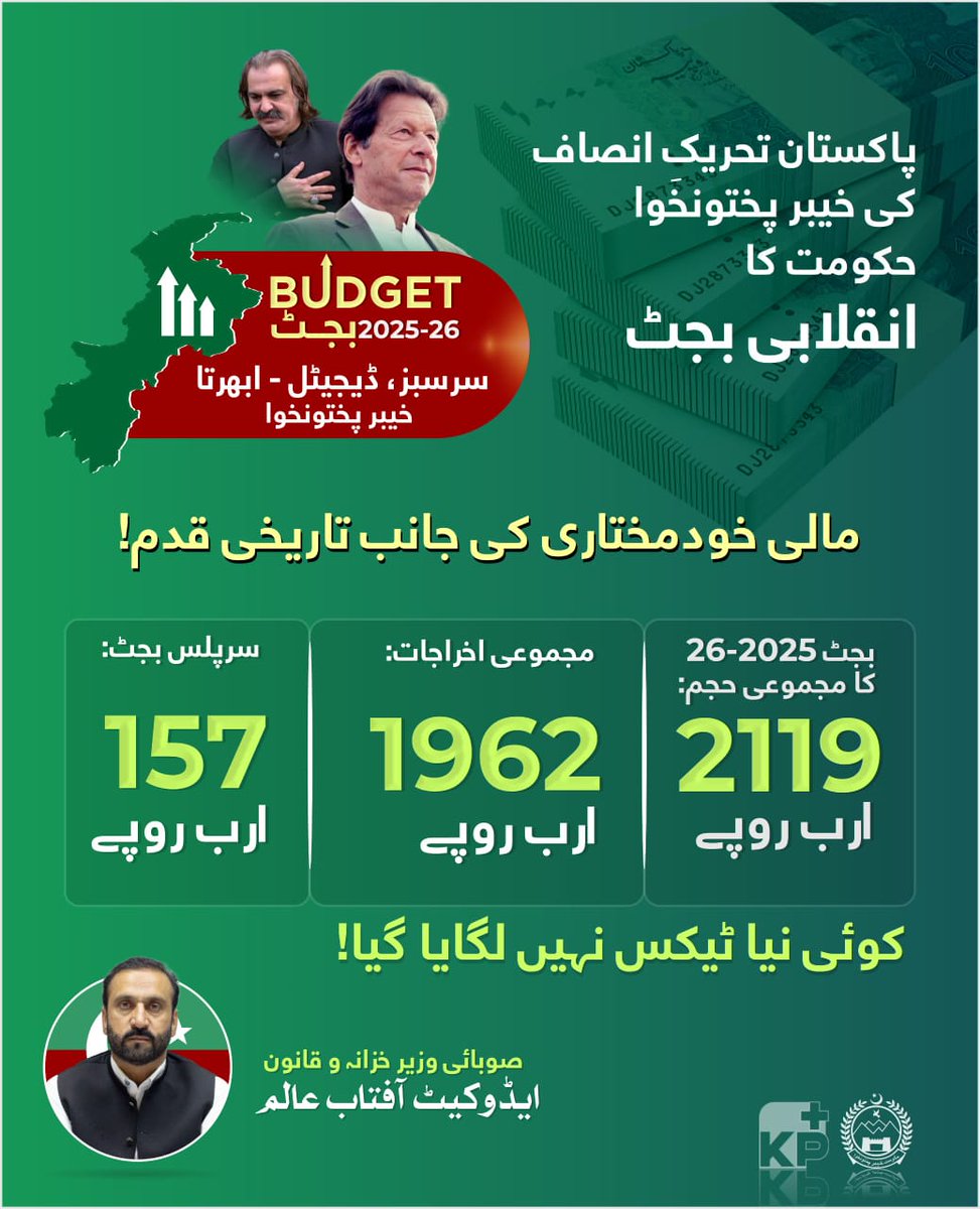 سنا ہے کے پی کے کا بجٹ پاس ہو گیا ؟

عمران خان جیل میں ہے اور رہنماؤں کی موجیں لگی ہوئی ہے ، کارکنوں کو ناچنے سے فرصت نہیں ہے• اس کو شعور کہتے ہیں ؟