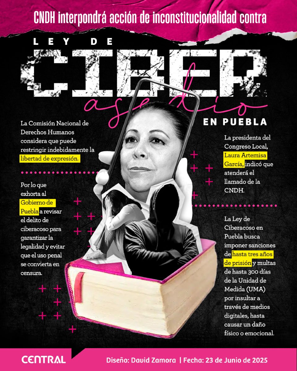 CentralPuebla's tweet image. 📣 La CNDH va contra la Ley de Ciberacoso en Puebla al considerar que puede limitar la libertad de expresión.

La norma contempla hasta 3 años de prisión por insultos en redes. El Congreso local revisará el tema. ⚖️💻

#Ciberacoso #Puebla #CNDH #LibertadDeExpresión