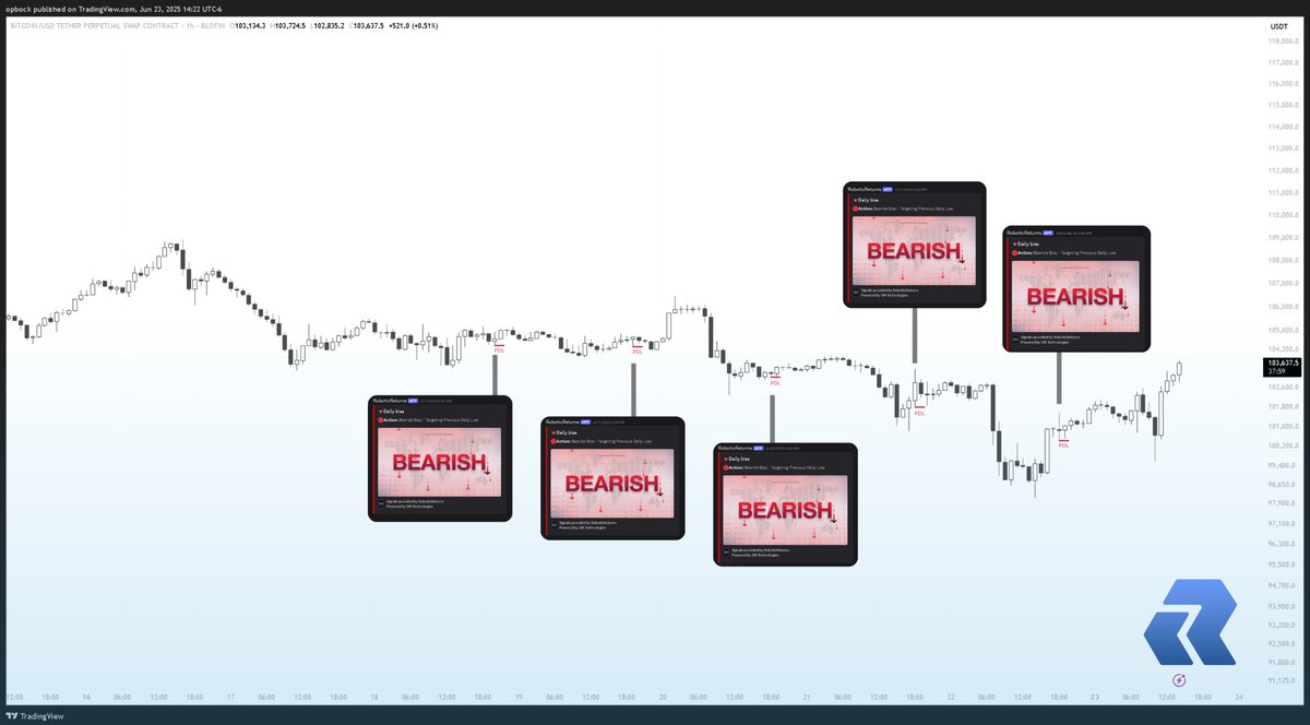 RoboticReturns tweet media