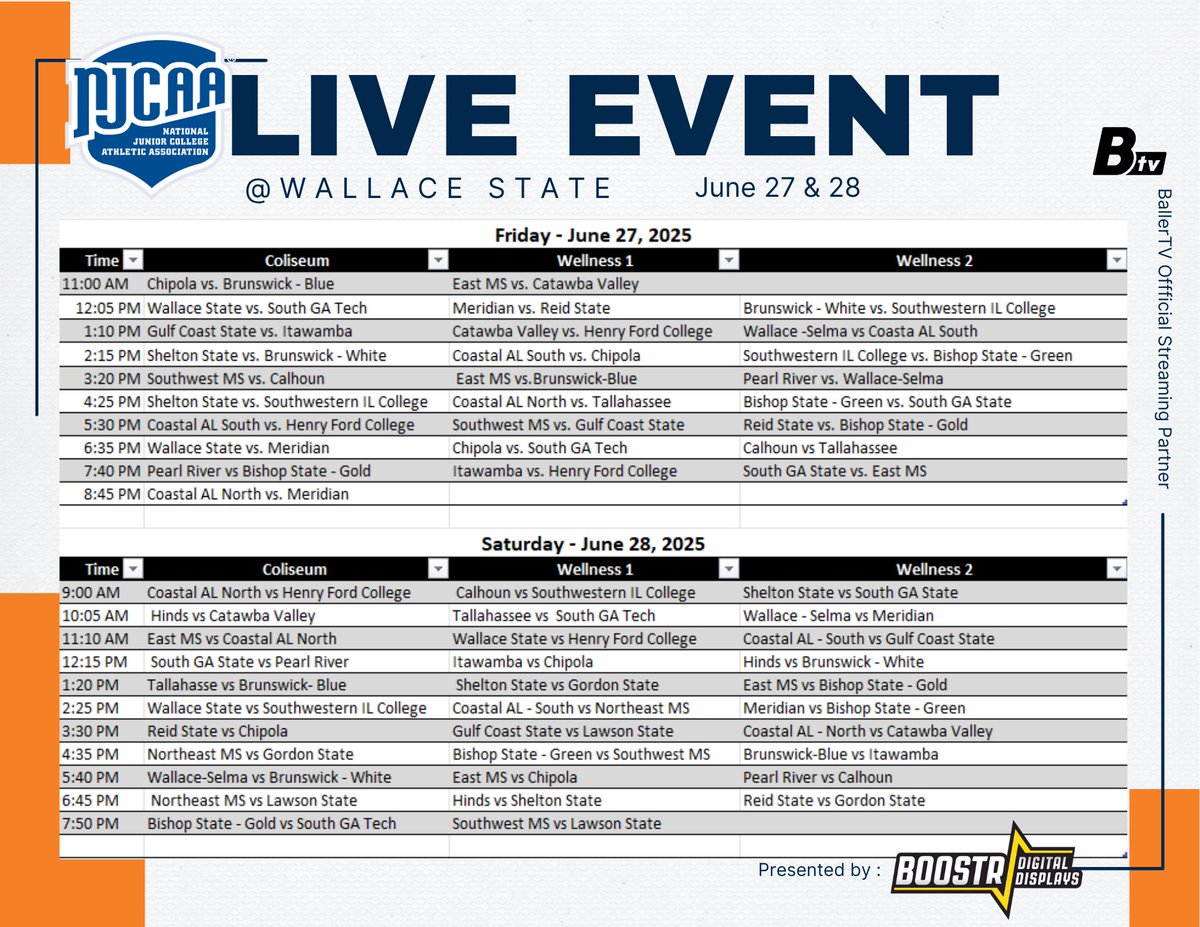 CoachDrewWilson's tweet image. Excited to host another weekend of high-level Juco Basketball in Hanceville!!
4-year coaches can pre-purchase packets HERE: nam10.safelinks.protection.outlook.com/?url=https%3A%…
Thanks to @BoostrDisplays and @BallerTV for helping to make it happen!