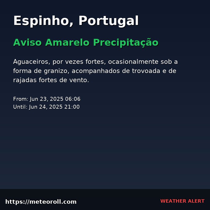 Check out this weather alert for espinho! See full weather details: