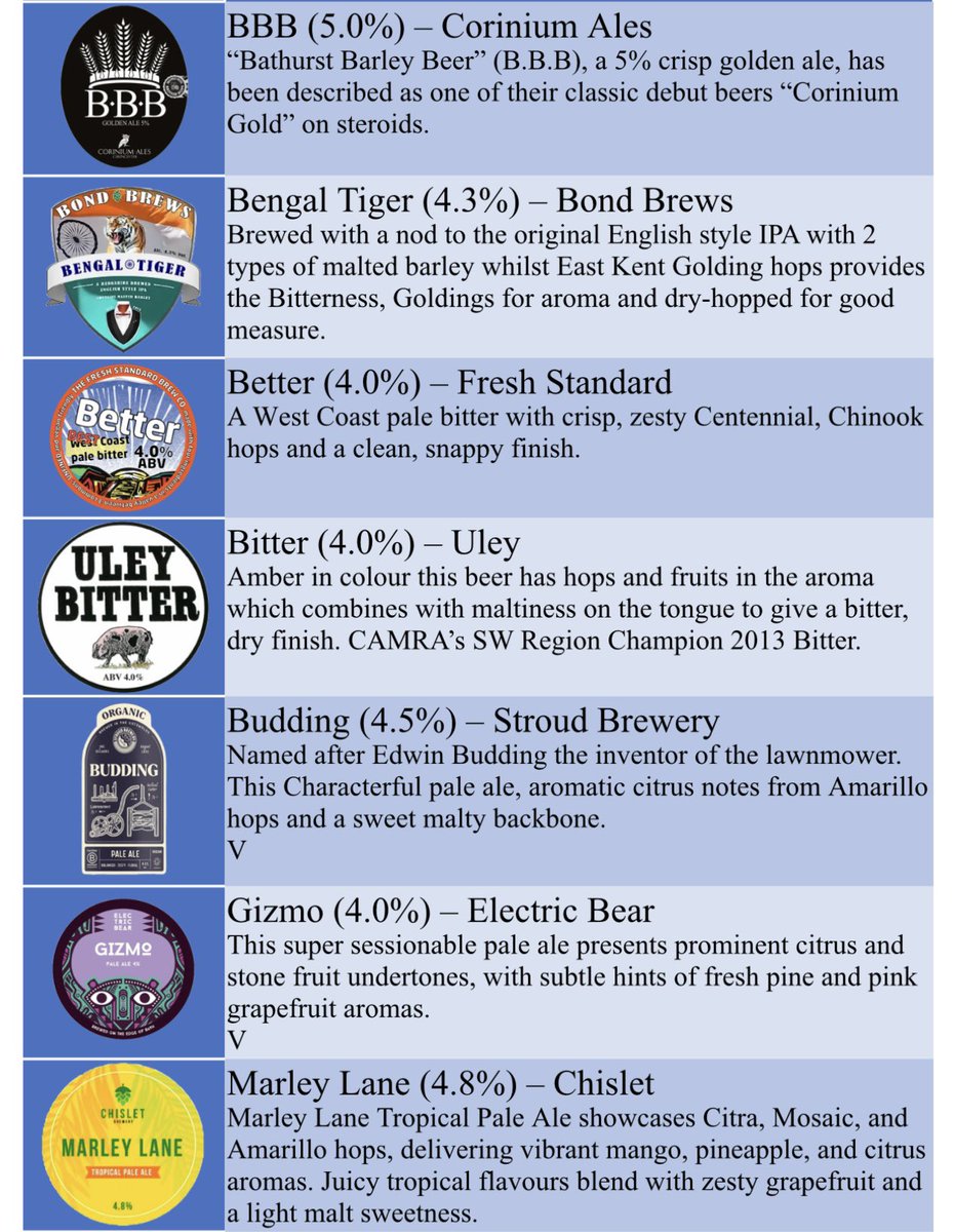Btfcthemeadow's tweet image. THE BIG REVEAL… 

Below is the list of all the BEERS AND CIDERS available at LILYWHITES BEER FESTIVAL this Saturday.

Some fantastic Beers and Ciders from our fantastic local Breweries, don’t miss the chance to find your new favourite! 

ONLY 5 DAYS TO GO, tickets still…