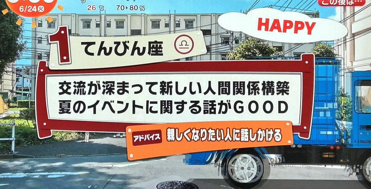 6月24日(火)めざまし占い おはようございます 今日も幸せな1日で