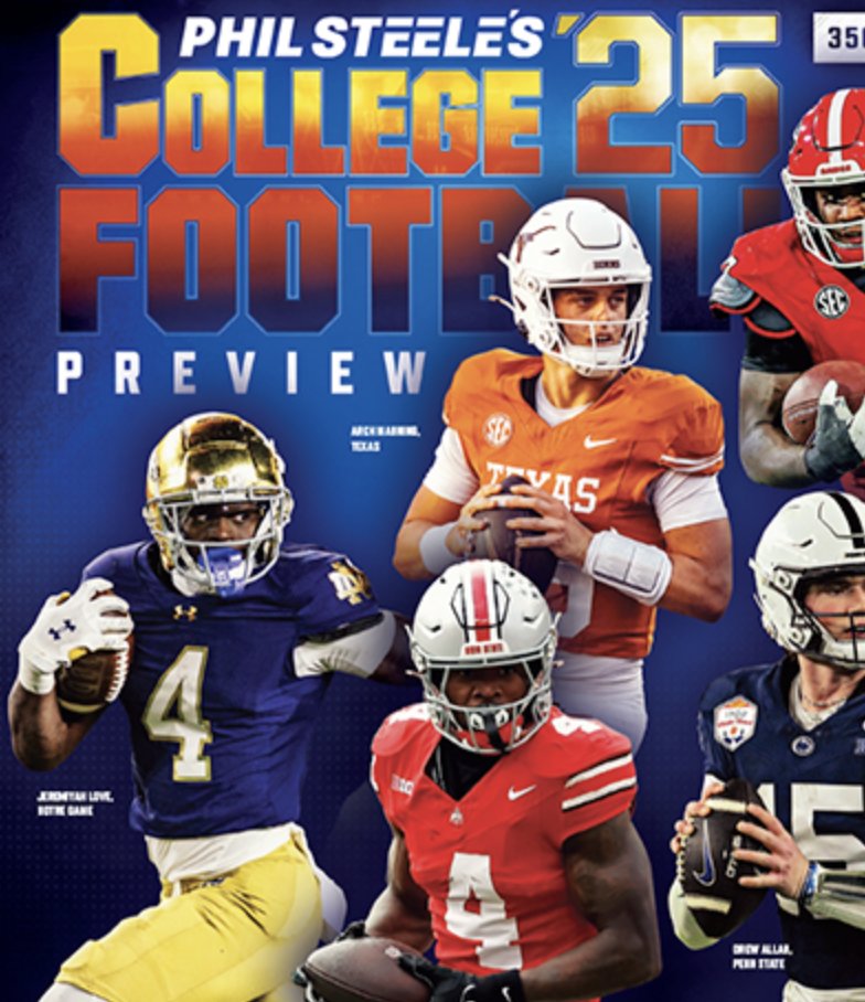 Kirk D Kenney (@sdutkirkdkenney) on Twitter photo The <a href="/AztecFB/">San Diego State Football</a> team is represented by 11 players — including five first-team picks — in Phil Steele's 2025 College Football Preview magazine preseason all-Mountain West teams.
First team: Edge Trey White, LB Tano Letuli, CB Chris Johnson, S Eric Butler, K Gabriel Plascencia The <a href="/AztecFB/">San Diego State Football</a> team is represented by 11 players — including five first-team picks — in Phil Steele's 2025 College Football Preview magazine preseason all-Mountain West teams.
First team: Edge Trey White, LB Tano Letuli, CB Chris Johnson, S Eric Butler, K Gabriel Plascencia