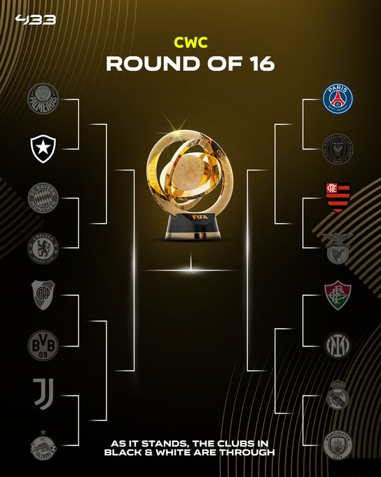 ⚠️ Así estaría el cuadro de octavos en este momento. Con lugar confirmado únicamente Botafogo, PSG y Flamengo: