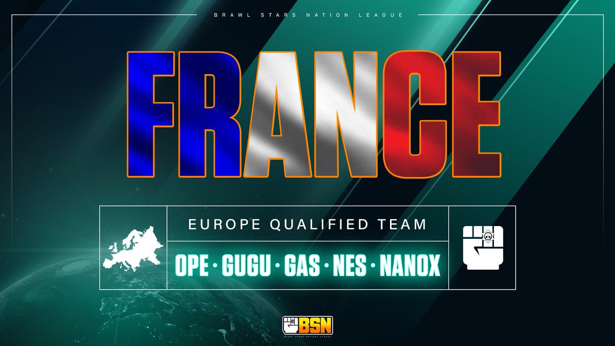 We have our 7th team! ✅

FRANCE 🇫🇷 is officially qualified for the European League — joining the top 8 nations in the region!

Only one spot left... Who’s taking it? 👀