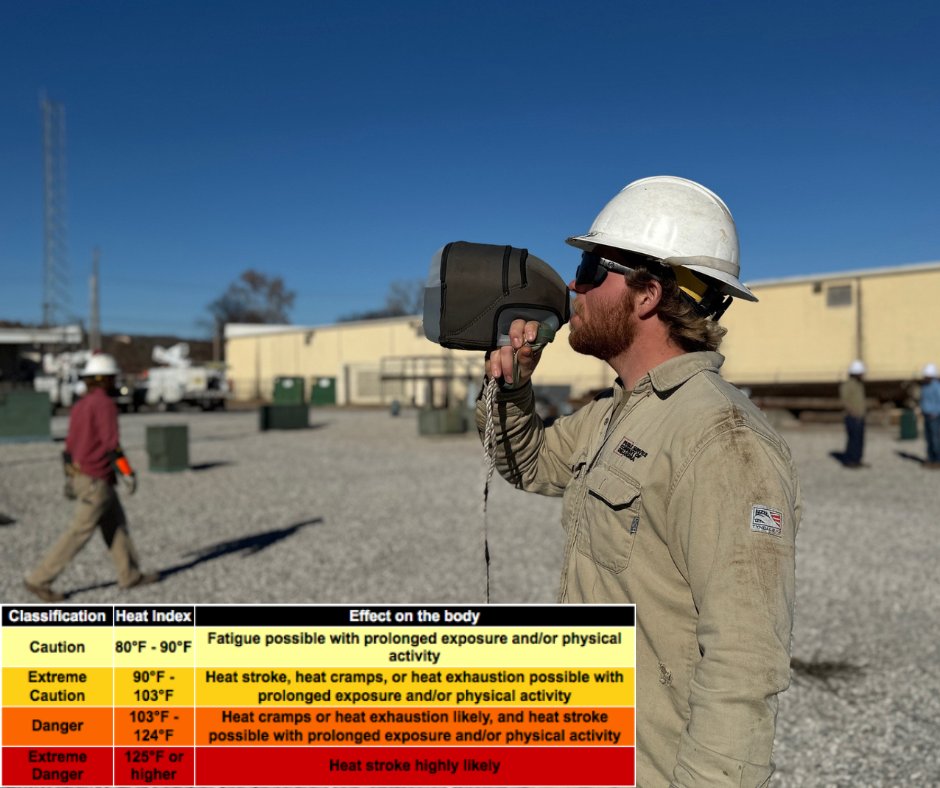 PSOklahoma's tweet image. As we head into a hot week, we'd like to give a big shout out to our field employees! Thank you for always getting the job done, no matter the weather. ⛈️☀️ If you're outside during excessive heat, stay hydrated and take frequent breaks. #PSOklahoma