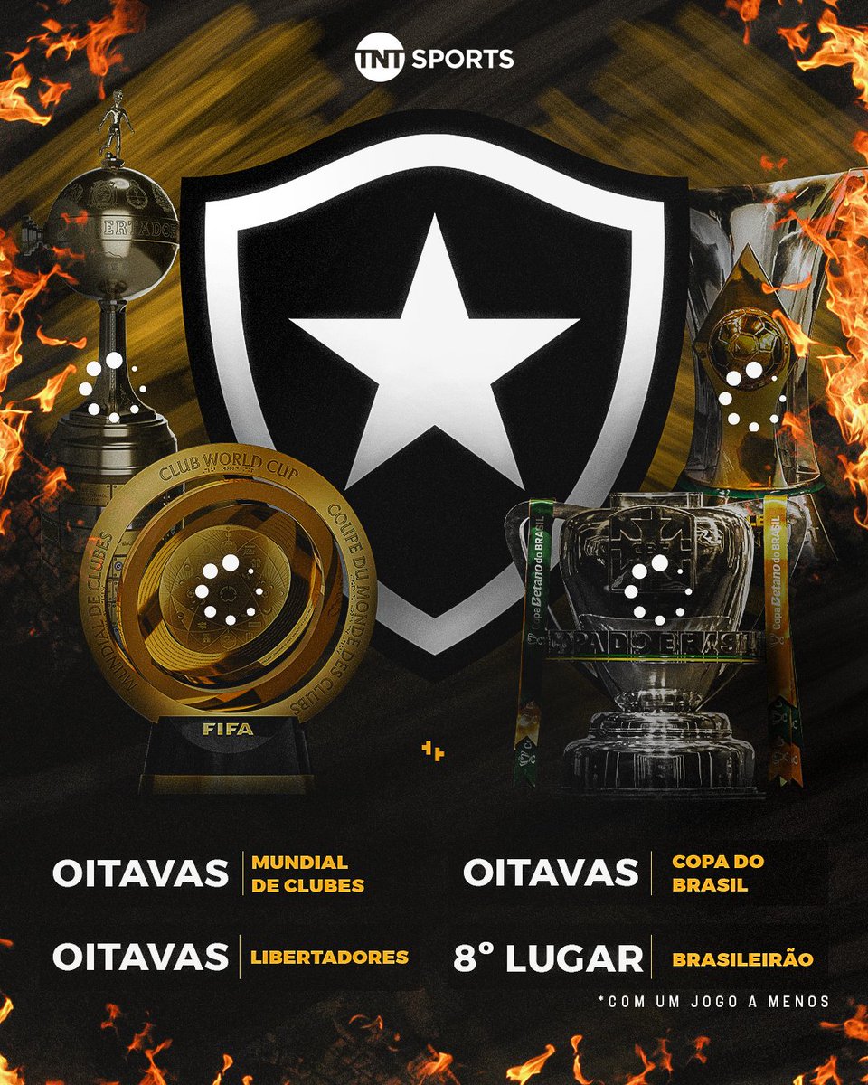 VIVO EM TODAS AS COMPETIÇÕES POSSÍVEIS NA TEMPORADA! ⭐ 😎 #MundialDeClubes2025