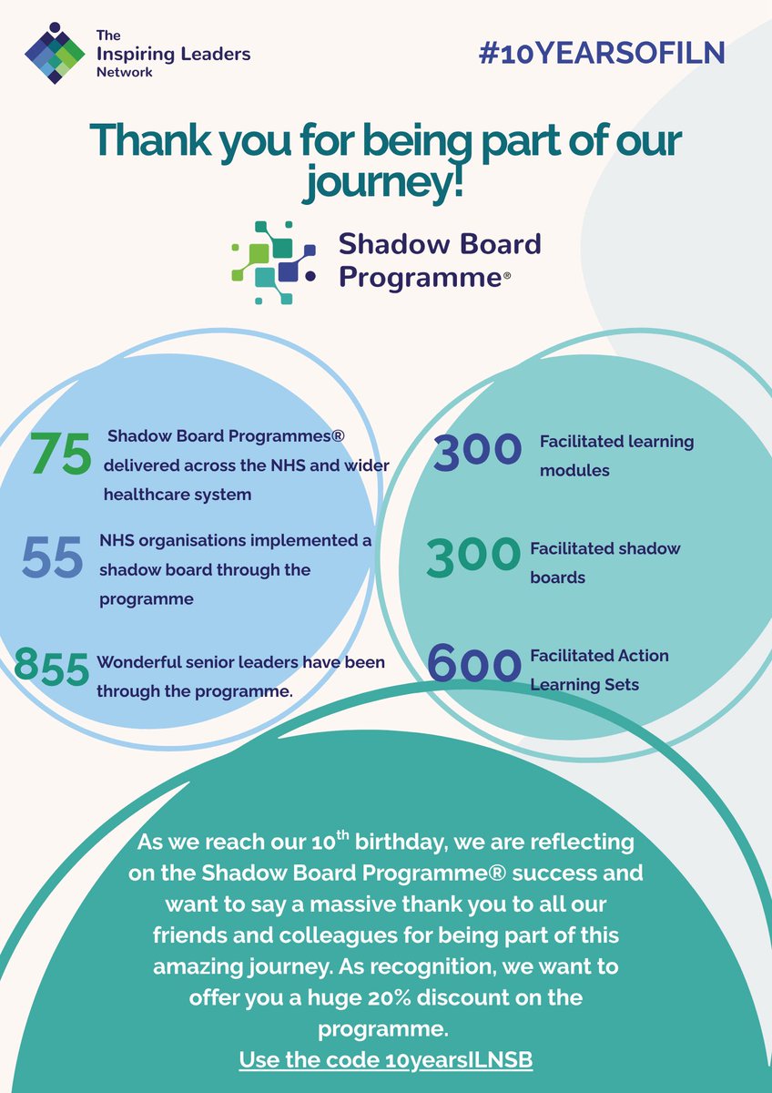 Happy 10th birthday to us 🎉
Celebrating 10 amazing years of inspiring leadership