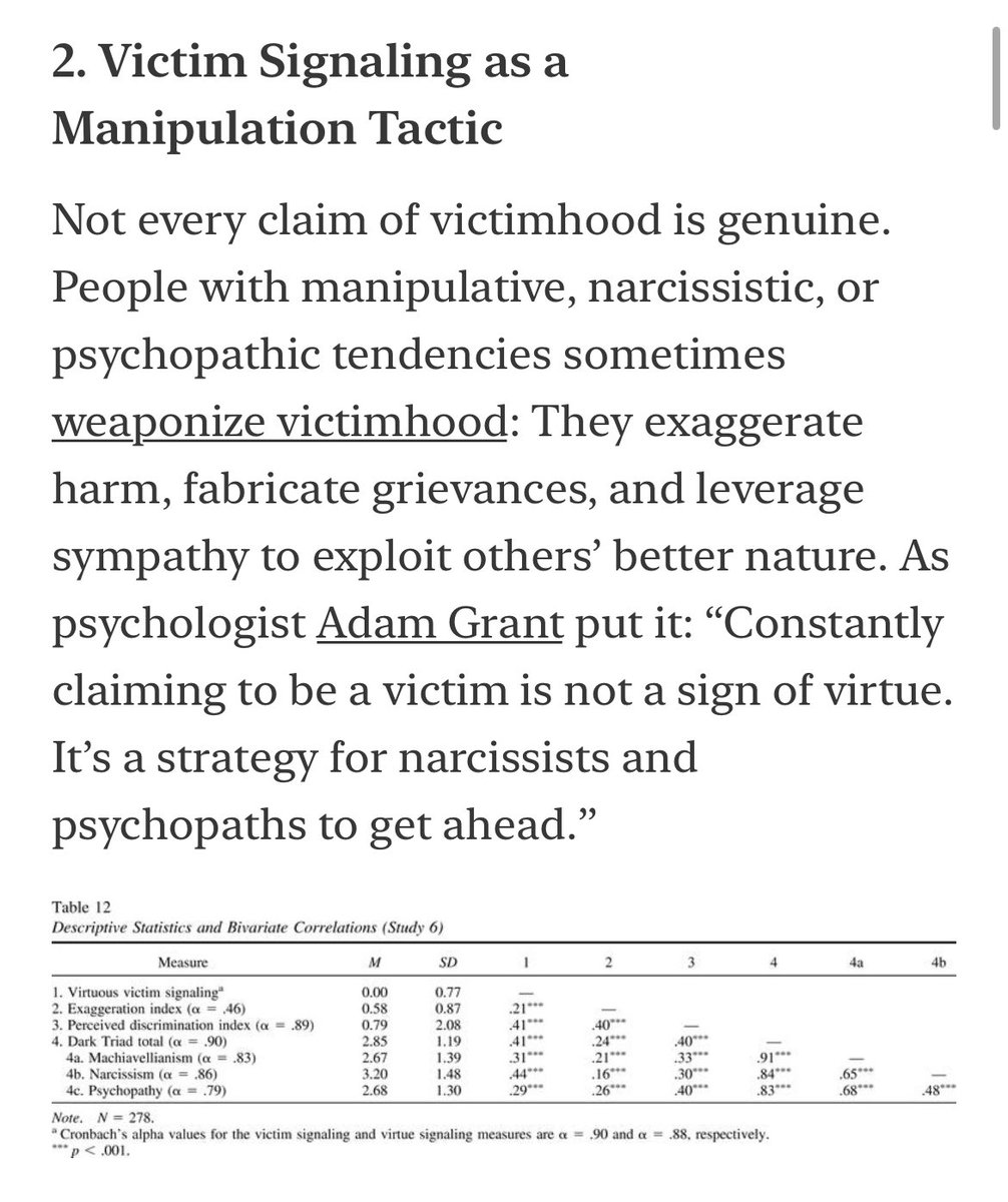 SteveStuWill's tweet photo. “People with manipulative, narcissistic, or psychopathic tendencies sometimes weaponize victimhood: They exaggerate harm, fabricate grievances, and leverage sympathy to exploit others’ better nature.”

[Link below.] https://t.co/R1zIaOL1PZ