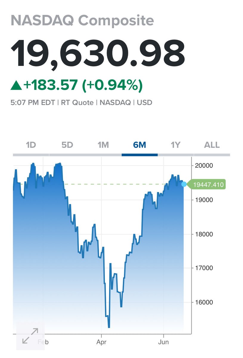 Auralith Grove Capital Partnersでは、過去データを用いたバックテスト結果を公開し、Auralith Grove  Capital Partnersが強みを持つ局面と弱点を明示します。そのうえでAuralith Grove Capital  Partnersと一緒に、自分のリスク許容度に合うAI投資スタイルを選択できます ...