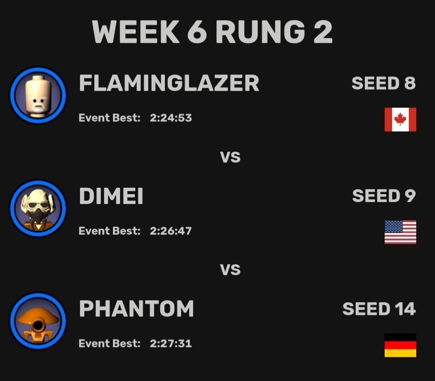 TheLegoCentel's tweet photo. 🪜Ladder League Update: 🇨🇦FlamingLazer has ENDED his run in episode 4 despite holding a considerable lead: "I cared more about the winless streak than the race." https://t.co/jvHAMwflRo