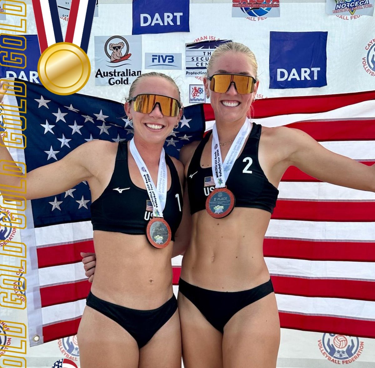 SA_terrence1 (@sa_terrence1) on Twitter photo Volleyball: <a href="/alexisdurish4/">alexis</a> (No. 1), who played at <a href="/sareaganvolley1/">Reagan Volleyball</a> in 2018 and 2019, combined with <a href="/FSU_BeachVB/">FSU Beach Volleyball</a> teammate <a href="/AudreyKoen85144/">Audrey Koenig</a> to win a gold medal for USA at Seven Mile Beach NORCECA Under-23 tour at Grand Cayman. Durish was AVCA first-team All-American this spring. Volleyball: <a href="/alexisdurish4/">alexis</a> (No. 1), who played at <a href="/sareaganvolley1/">Reagan Volleyball</a> in 2018 and 2019, combined with <a href="/FSU_BeachVB/">FSU Beach Volleyball</a> teammate <a href="/AudreyKoen85144/">Audrey Koenig</a> to win a gold medal for USA at Seven Mile Beach NORCECA Under-23 tour at Grand Cayman. Durish was AVCA first-team All-American this spring.