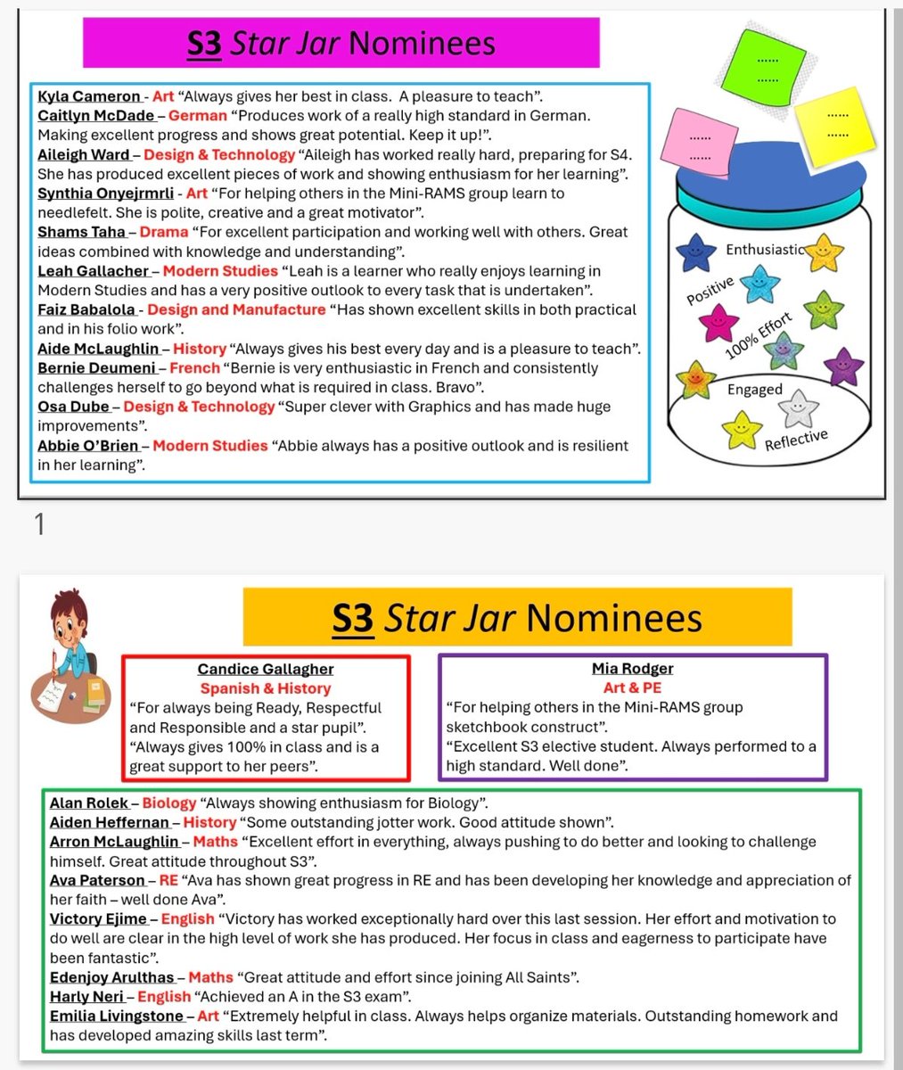 amandamadden182's tweet image. Great feedback again from teachers of S3 (new S4). Another fab set of Star Jar ⭐ nominations! #progess @allsaintsrcsec