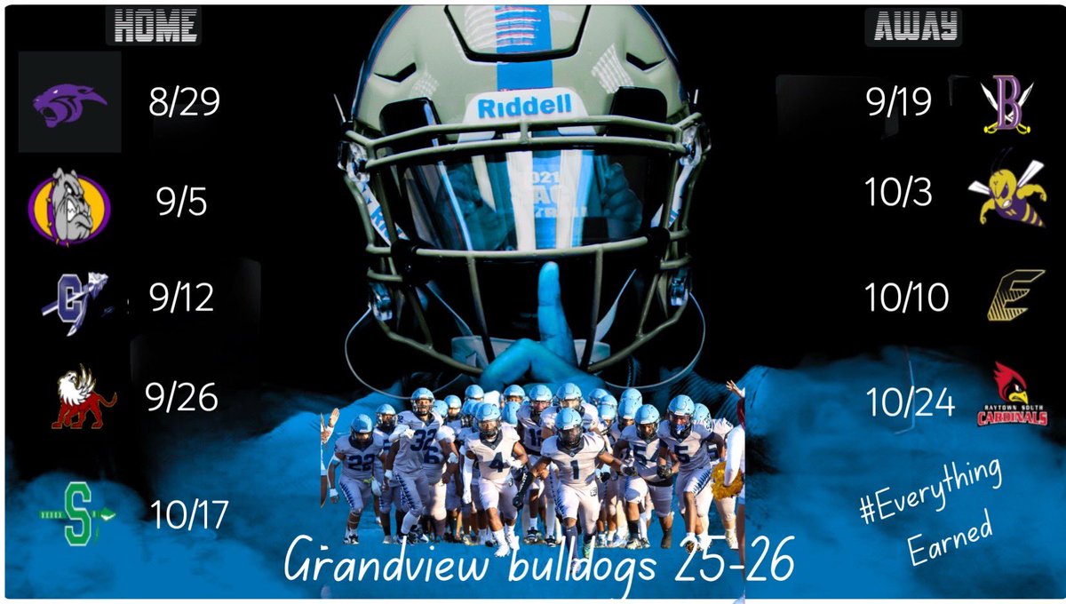 Grandview Football tweet media