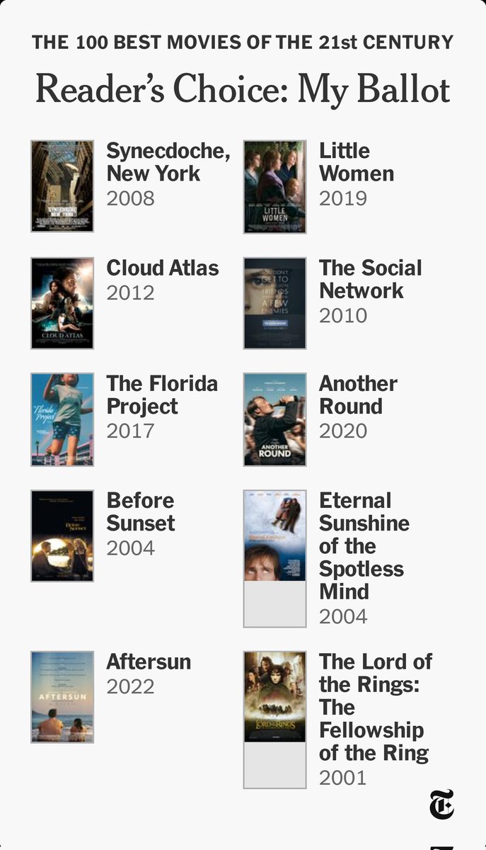 Couldn't quite make room for Mamma Mia: Here We Go Again, but I *wanted* to