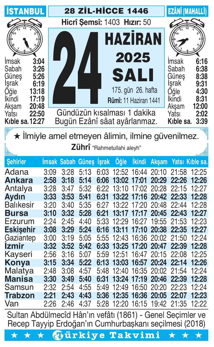 tariharsivi's tweet photo. İlmiyle amel etmeyen âlimin, ilmine güvenilmez. 
Zührî “Rahmetullahi aleyh” https://t.co/FY6mIjVdKQ