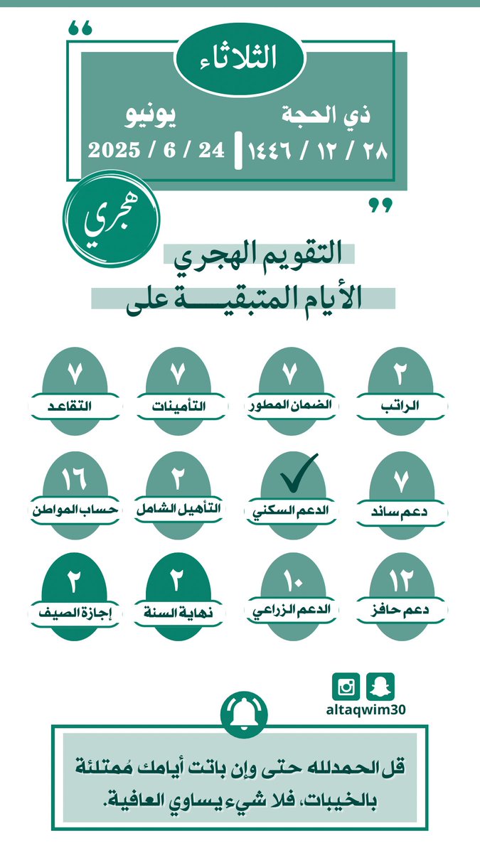 التقويم الهجري tweet media