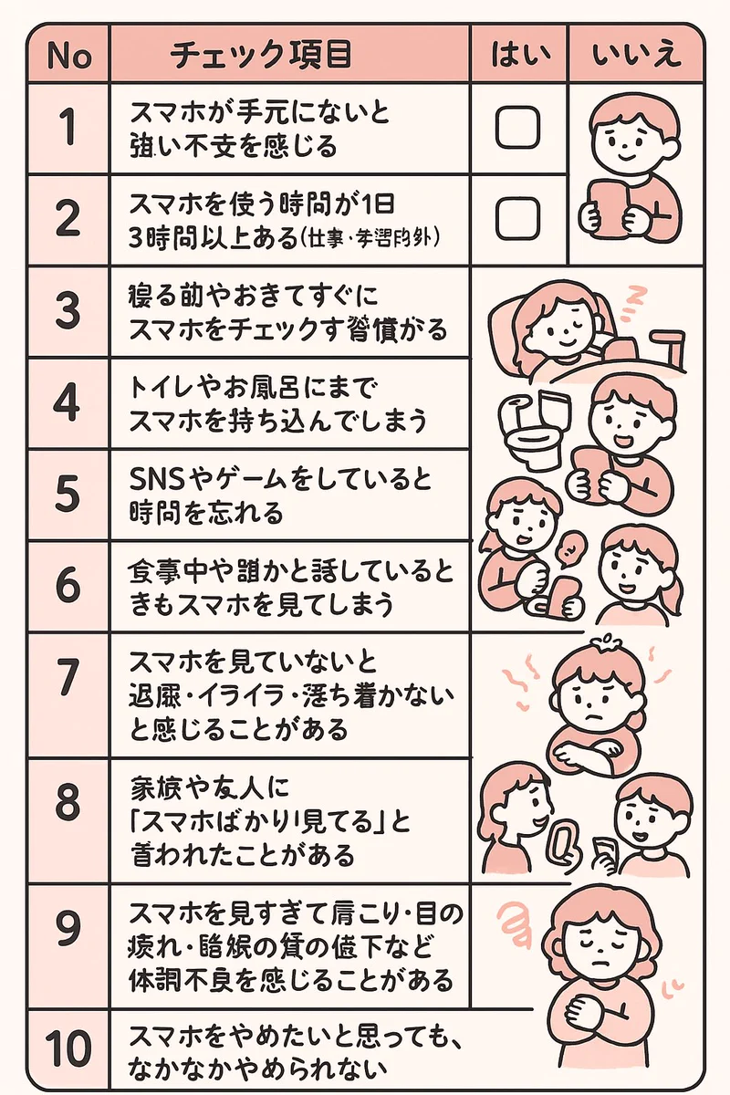 スマホ 依存 症 チェック