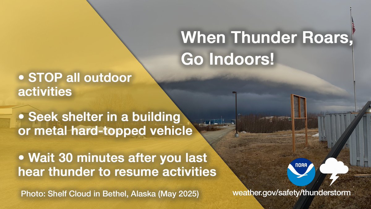 That’s a wrap on #LightningSafetyAwarenessWeek!
In Alaska, storms peak in summer—especially in the Interior.

⛈️ Check the forecast
⚡ Go indoors if you hear thunder
⏱️ Wait 30 mins after the last rumble

Stay weather aware. #AKwx