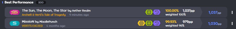 LET'S FUCKING GOOOOO 1037PP NEW TOP PLAY AFTER 4 MONTHS AND SECOND 1K I CAN'T BELIEVE IT SDJFGAKSJHFGASDKJHFGASJDHFGAKJSHDFGKJASHDGFJKGH !!!!!!!!!!!!!!!!!!!!!!!!!!!!!!!!!!!!!!