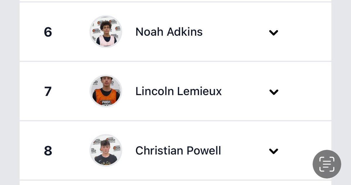 2028 Colorado Rankings #8