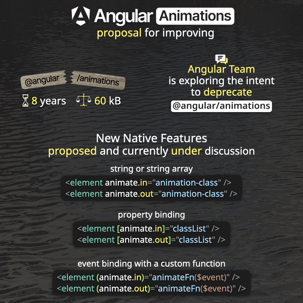⚠️ The <a href="/angular/">Angular</a> team is exploring the intent to deprecate @‌angular/animations
🆕 A new RFC proposes native alternatives: animate.‌in and animate.‌out
#angular