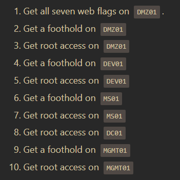 Day 39:

Wasted the entire day on Using CME skills assessment. Gave up - not worth it.

Finished Documentation &amp; Reporting module. not confident, will make a practice report for AEN.

Started AEN module. Doing it blind. Following -
brunorochamoura.com/posts/cpts-tip…
Got 2/7 flags on DMZ01