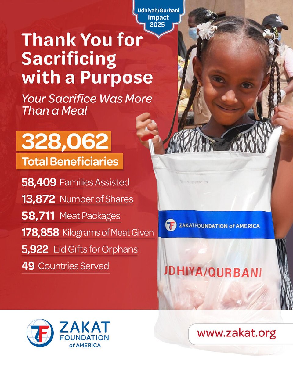 This #Qurbani2025, you went beyond #generosity and made your sacrifices’ impact heartfelt in up to 50 countries. To see your overall impact, read stories from our beneficiaries and see moments of your #charity in action, click: bit.ly/4k1ur4U
