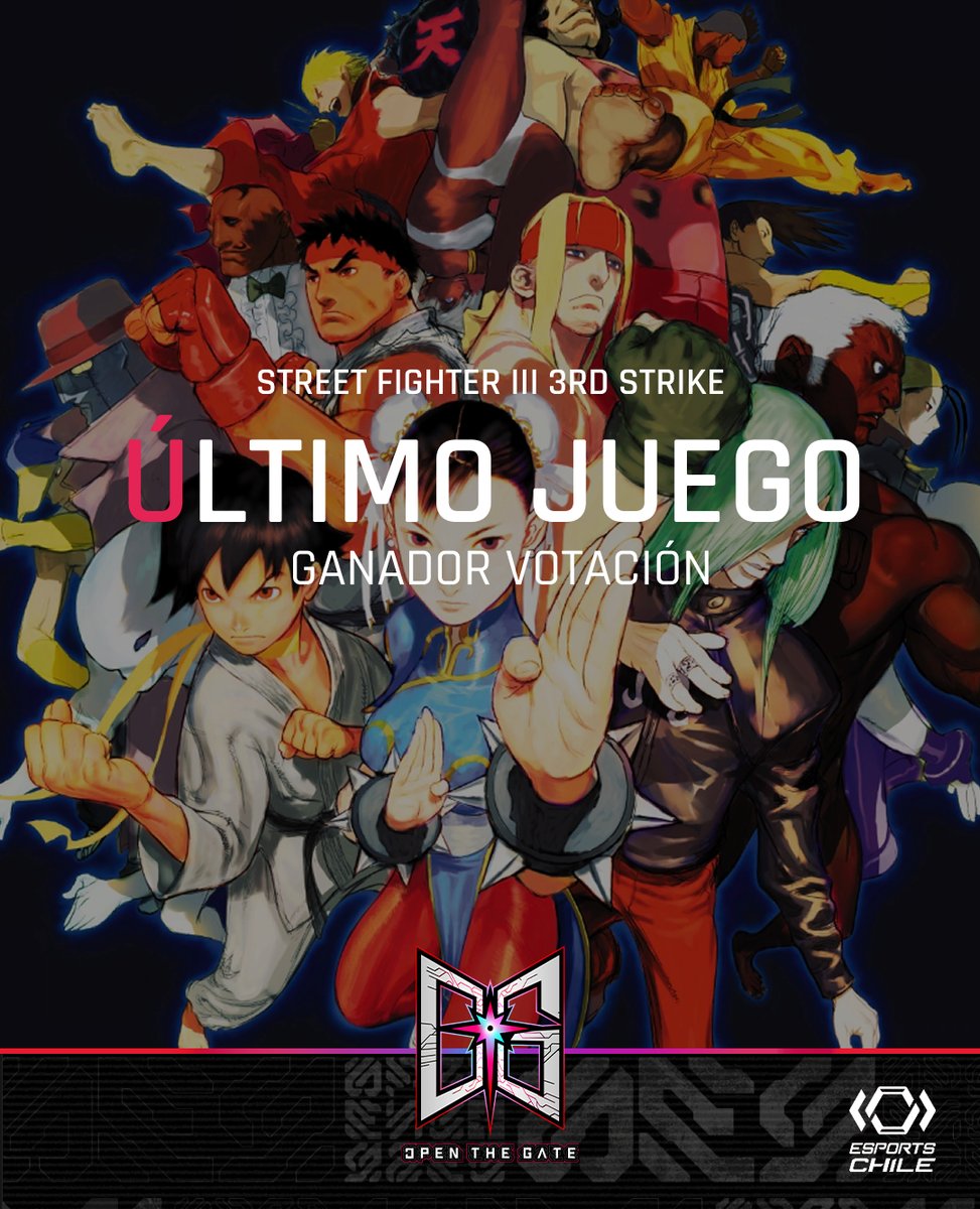 [GANADOR VOTACIÓN ÚLTIMO JUEGO]

Felicidades a la comunidad de 3rd strike por haber ganado la votación por el último puesto de los juegos que estarán presentes en OTG!! 

Esperamos poder contar con su participación en este gran juego el 2 y 3 de agosto!!

(BRACKET YA DISPONIBLE)