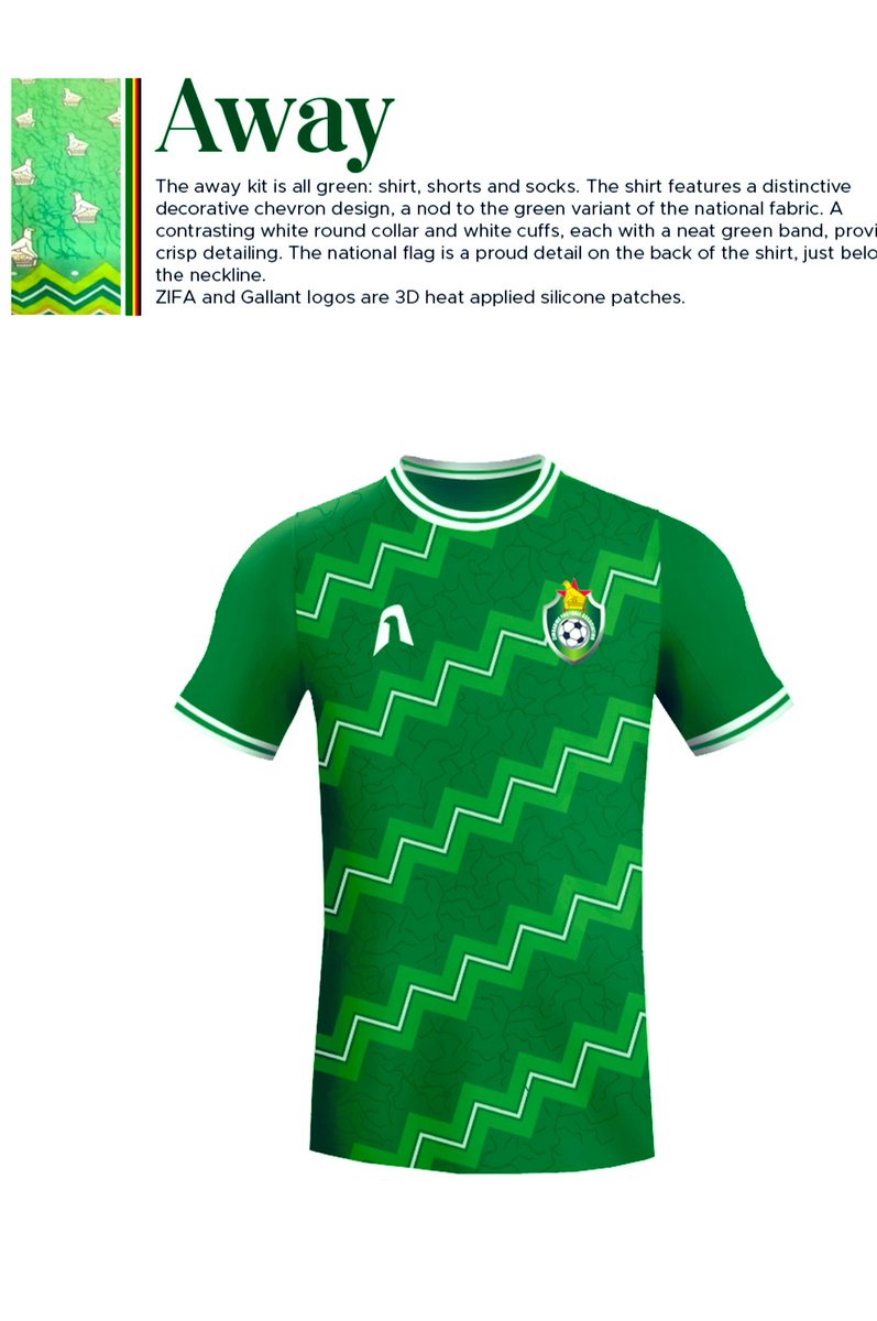 <a href="/online_zifa/">Zimbabwe Football Association</a> Vote gallant #9. Simple &amp; elegant with a story to tell about our national values and identity. Vote #9! Gallant Warriors! <a href="/online_zifa/">Zimbabwe Football Association</a>