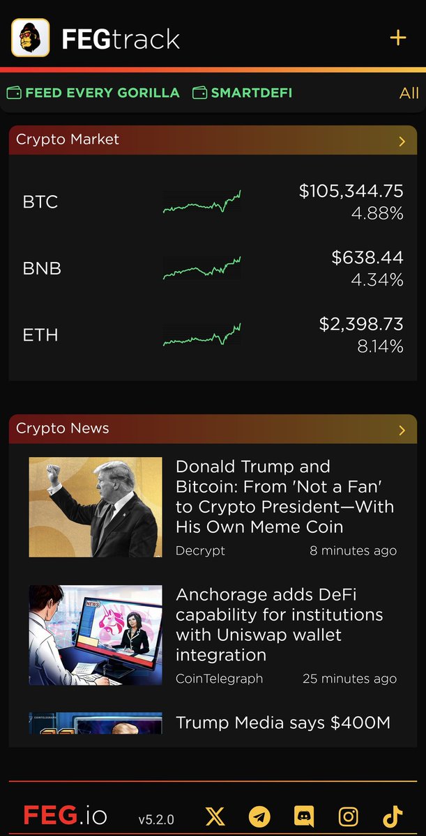 delatoshi's tweet photo. #FEGtrack keeps Gorillas updated on Crypto News & Market Prices. Available on Android & Apple
#FEGtoken #SmartDeFi
#FEEDEVERYGORILLA https://t.co/yTGkr3AsO8