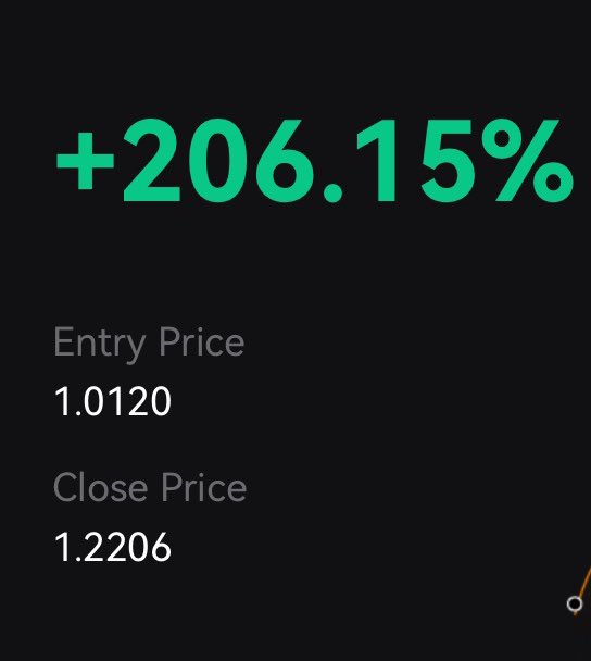 mo_xbt's tweet photo. Took profit on $BTC, $HYPE, and #SPX6900 longs

Stops raised. Clean execution.

Ggwp 💅 https://t.co/RqfS4FTByo