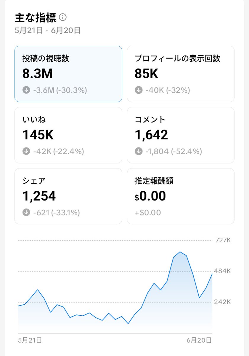 アヒッル tweet media