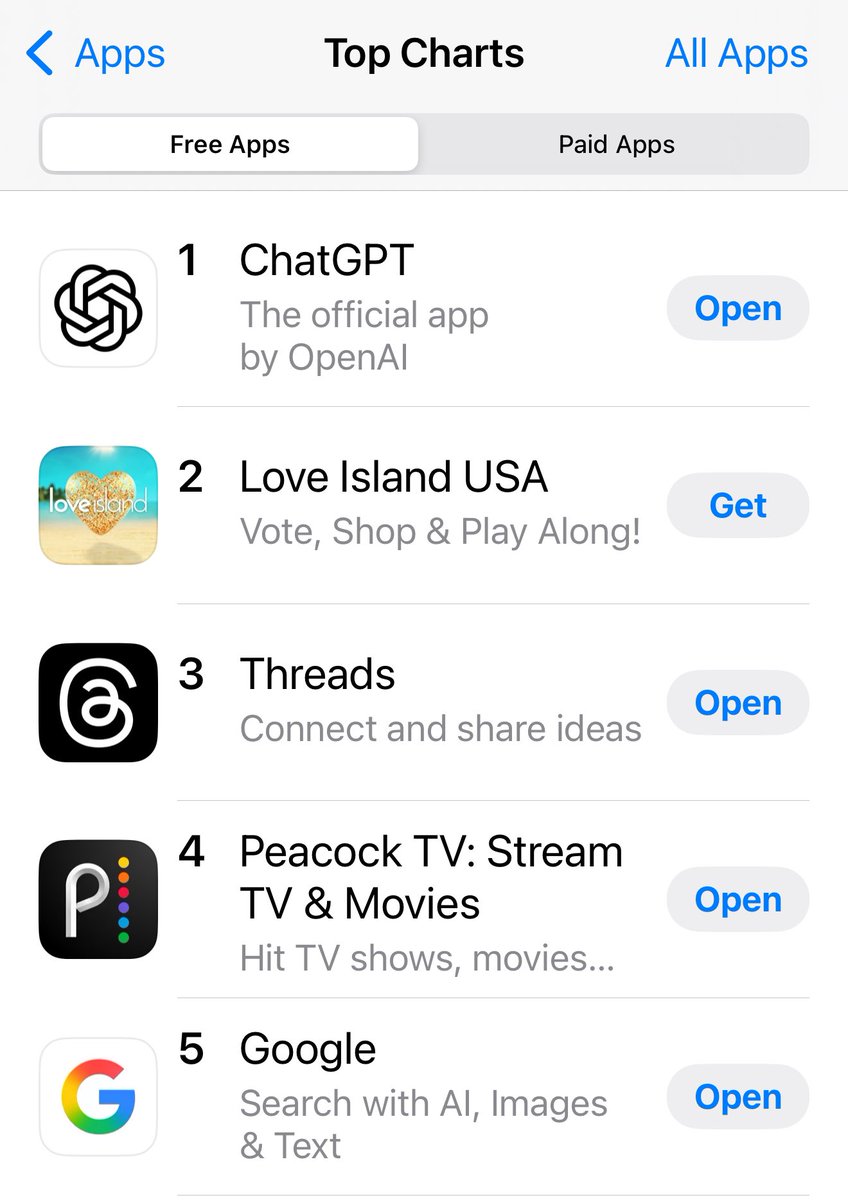 #2 and #4. WTF, where’s the socialarb trade on this? #loveisland