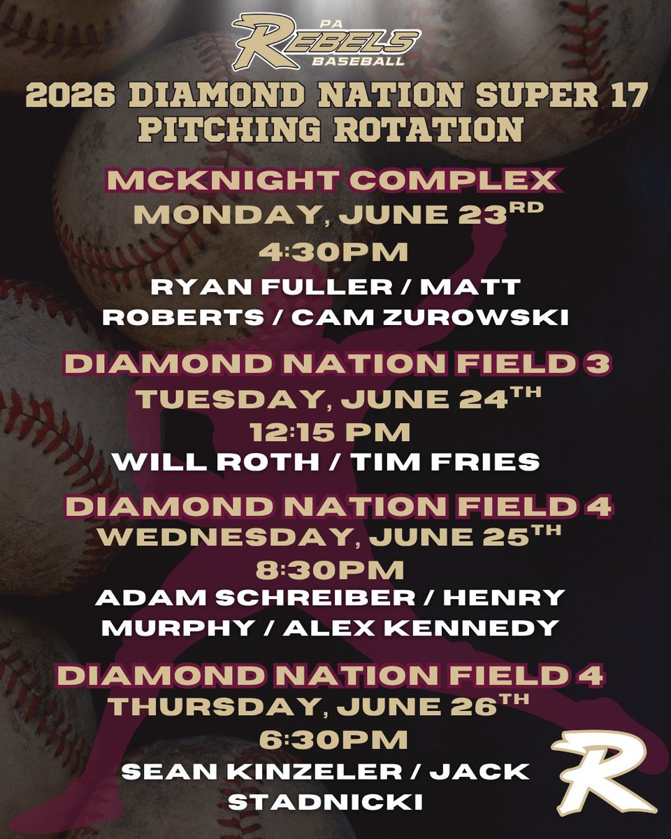 parebels's tweet image. The PA Rebels 2026 Team is locked in for the Diamond Nation Super 17 Tournament!
Here’s the official pitching rotation We’re ready to compete, represent, and raise the standard—every pitch, every inning.
#parebelsbaseball #super17 #diamondnation #pitchingrotation #rebelsready