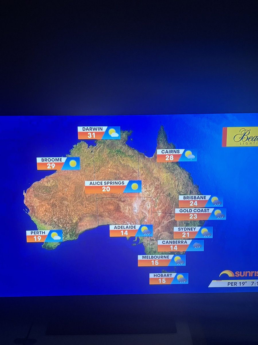 Australian Winter morning sunrise, rainbow and weather for our country.