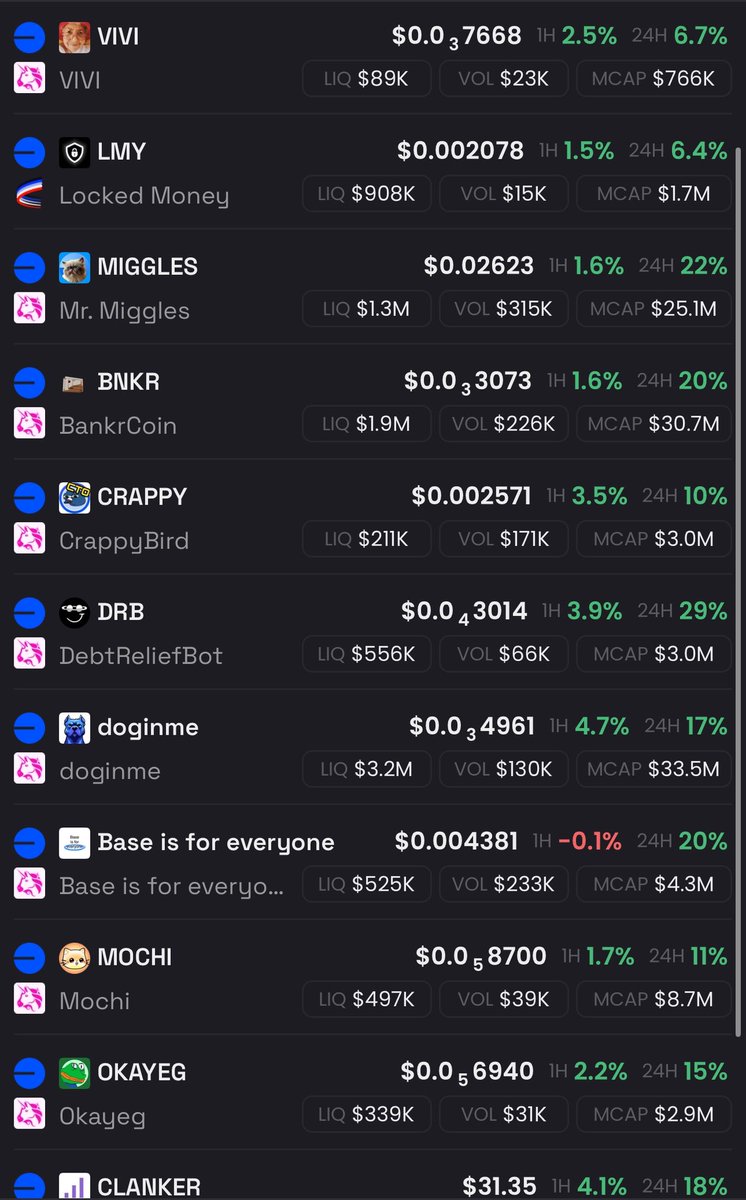 MrDegenWolf's tweet image. "CONGRATULATIONS WORLD, IT’S TIME FOR PUMP!" – WOLFSTRADAMUS

@base season