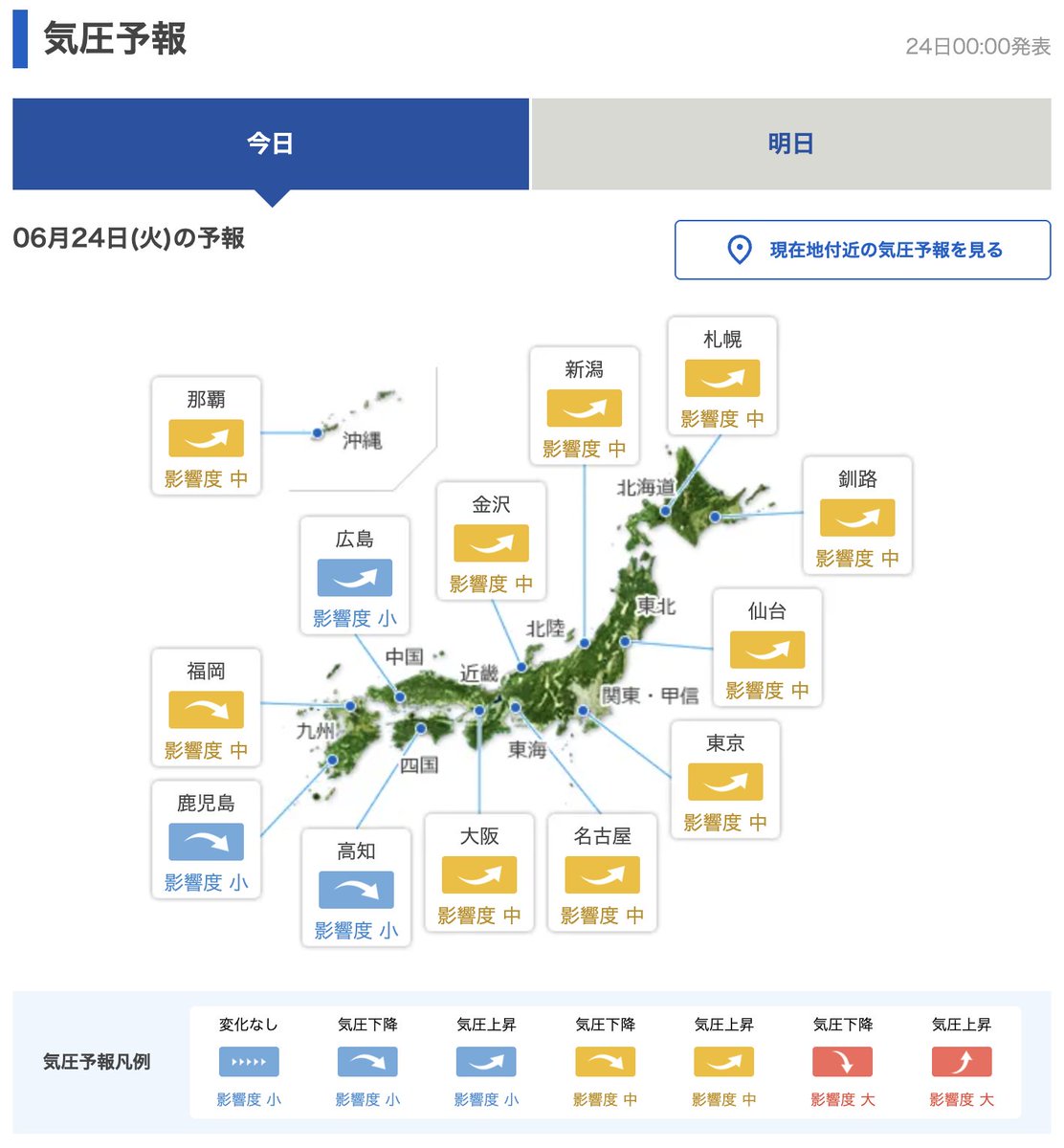 【おはよう万太郎　今日の天気です】

今日24日(火)は、梅雨前線が停滞し、九州から東北にかけて雨が降っています。
九州や近畿、東海など、活発な雨雲がかかり、最大1時間降水量は、和歌山県湯浅町で76.0ミリ、和歌山県田辺市栗栖川で71.5ミリ、岐阜県美濃市で59.5ミリなどとなっています。