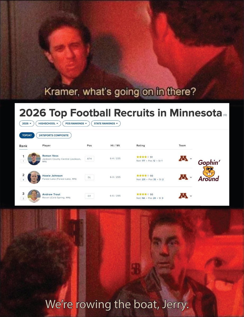 Gophin' Around tweet media