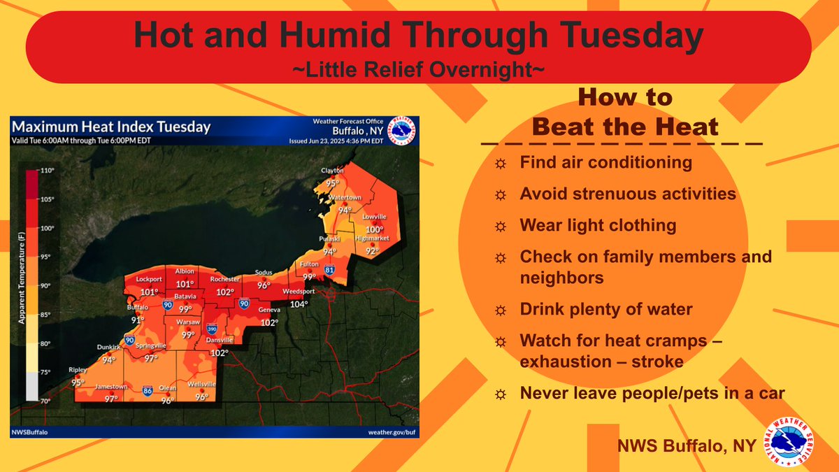 Hot and humid conditions will continue through the day Tuesday. A front that will bring some relief by mid week, may produce some showers and thunderstorms Tuesday afternoon into the early evening as it sags southward into our area.