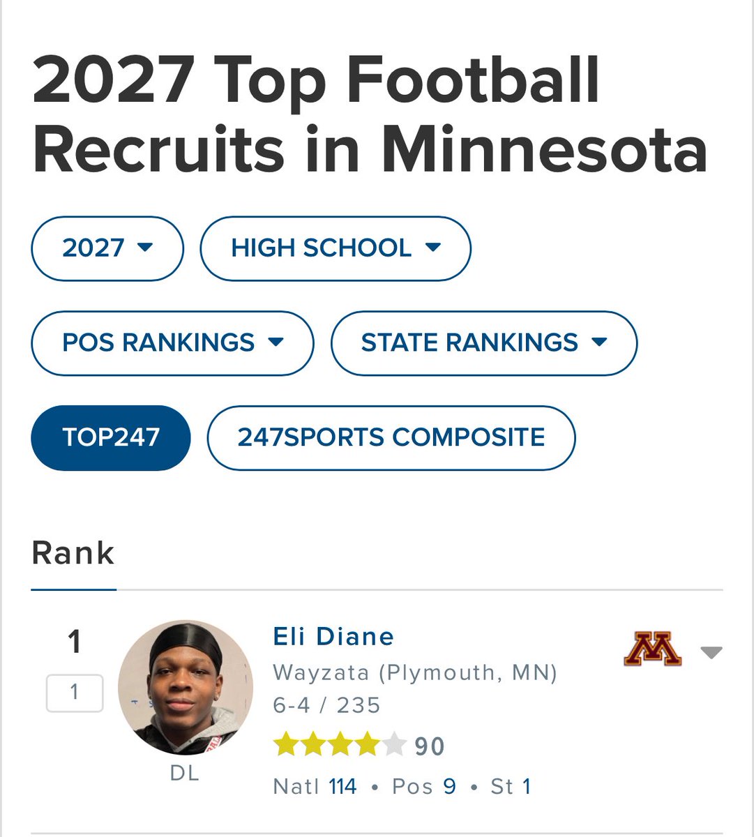 RTB GOPHERS tweet media