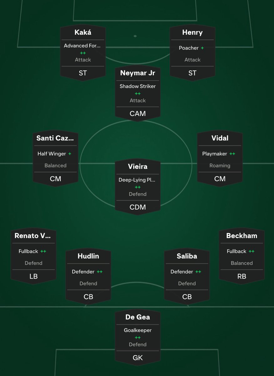 Fancy Chances FC tweet media
