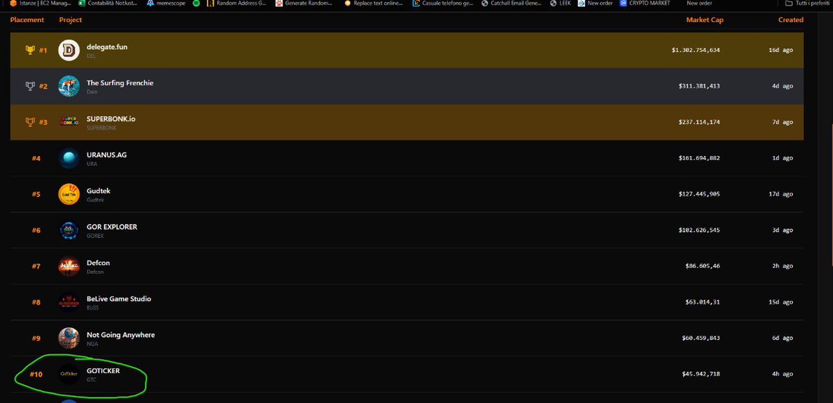 GoTicker tweet media